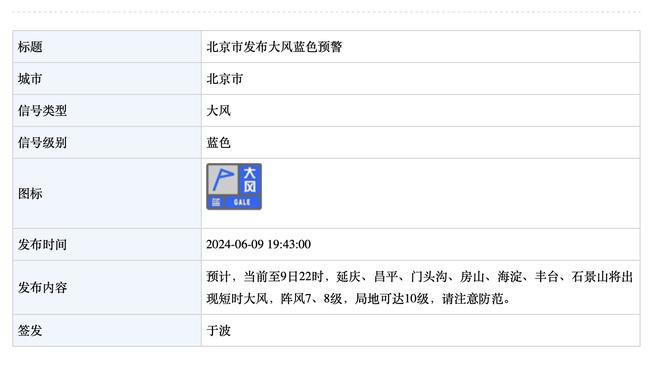 ?满贯！梅西：很少球员能说他们实现了一切 感谢上帝我是其中之一